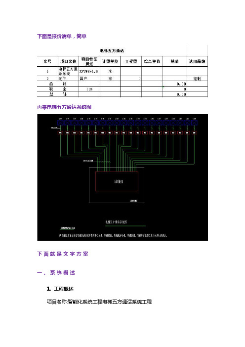 一套完整的电梯五方通话系统方案(清单、图纸)v