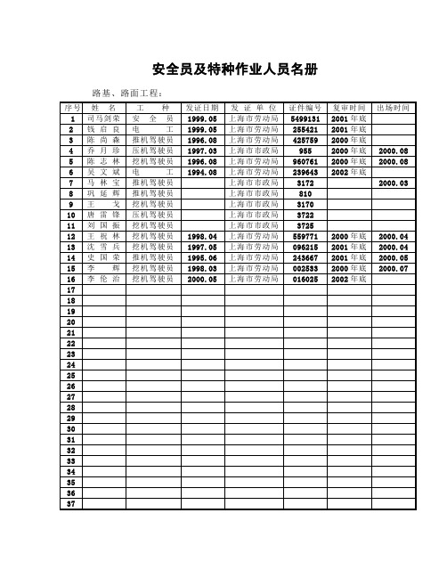 安全管理资料