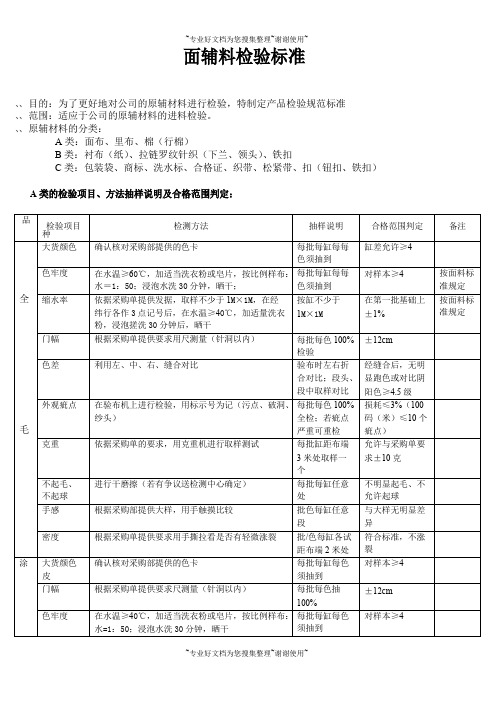 面辅料检验标准