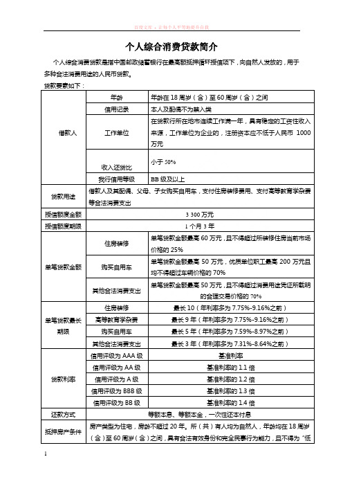 个人综合消费贷款简介