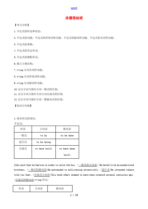 高考英语二轮复习 非谓语动词精品教案8 教案