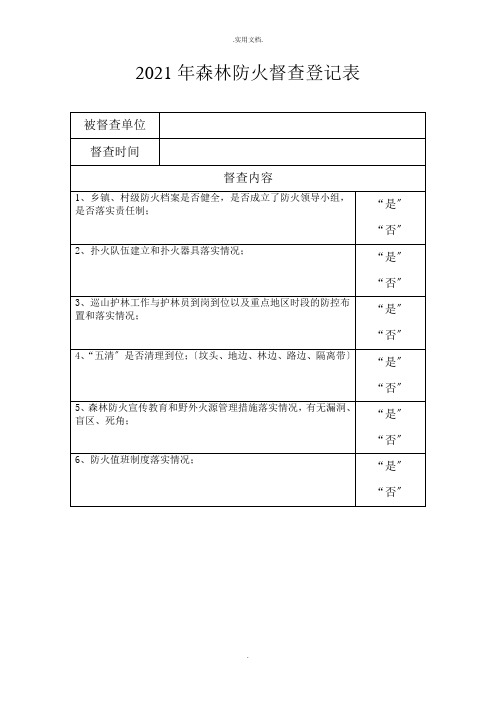 森林火灾隐患排查登记表