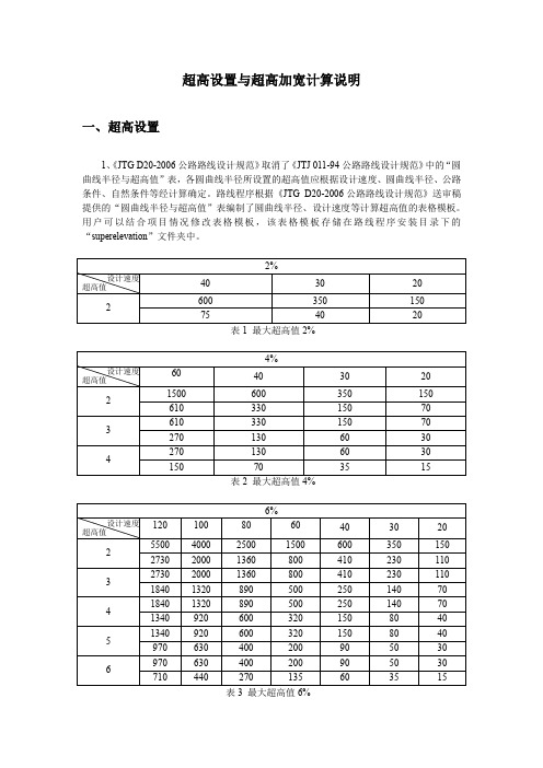 超高设置与计算说明