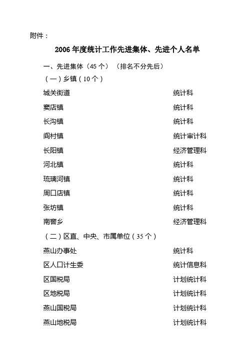 2006年度统计工作先进集体,先进个人名单