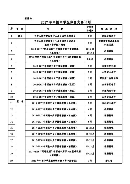 2017年中国中学生体育竞赛计划