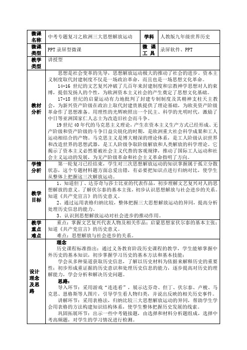 微课设计：中考专题复习之  世界近代史上  欧洲三大思想解放运动