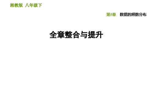 湘教版八年级下册数学课件 第5章 全章整合与提升