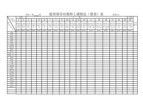 值周领导对上课情况检查记录