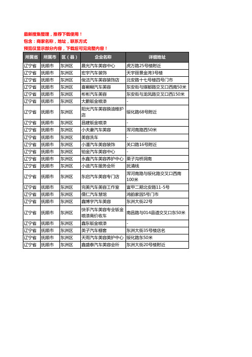 新版辽宁省抚顺市东洲区汽车装具企业公司商家户名录单联系方式地址大全23家