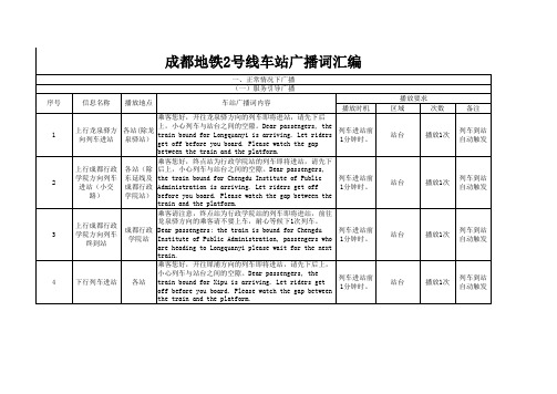 2号线车站广播词汇编xls