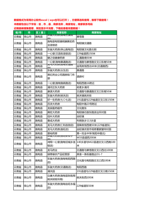 2020新版云南省保山市施甸县药工商企业公司商家名录名单黄页联系电话号码地址大全68家