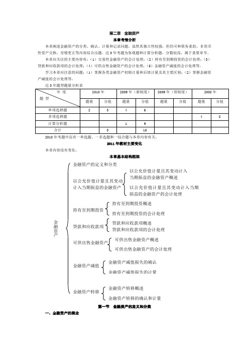金融资产注会讲义
