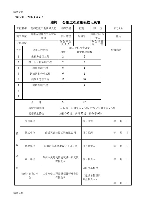 (整理)结建人防资料分部工程质量验收记录表