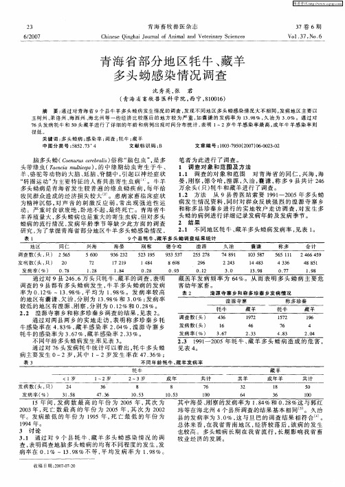 青海省部分地区牦牛、藏羊多头蚴感染情况调查