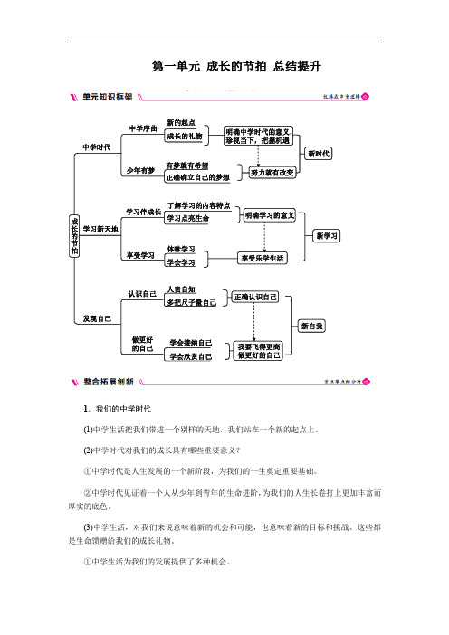 七年级上册道德与法治第一单元 成长的节拍 复习归纳