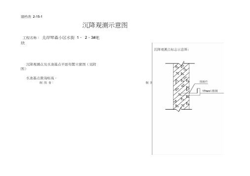 一份详细填写好的沉降观测记录表