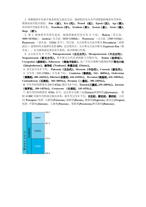 专业英语-年代表