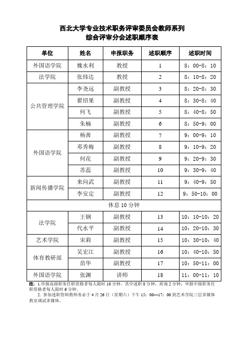 西北大学专业技术职务评审委员会教师系列
