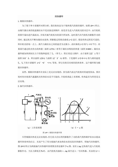 工程热力学版回热循环简介