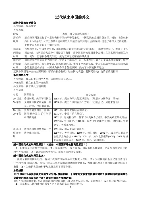 近代以来中国的外交