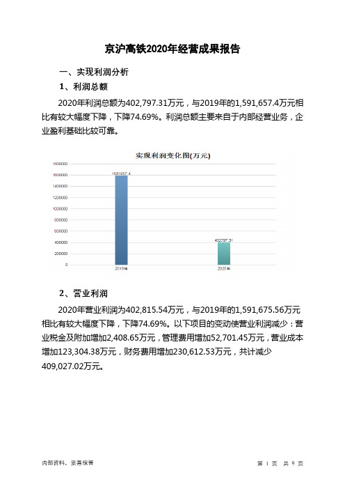 京沪高铁2020年经营成果报告