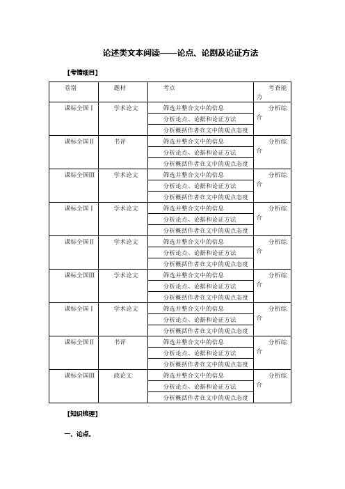 高考语文复习-论述类文本阅读之论点、论剧及论证方法