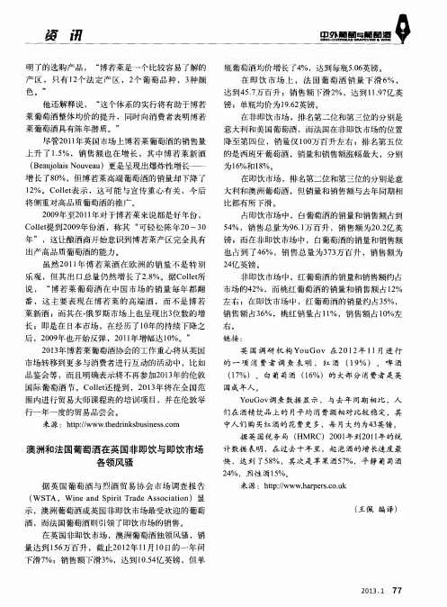 澳洲和法国葡萄酒在英国非即饮与即饮市场各领风骚