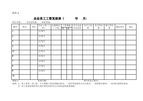 企业员工工资发放表