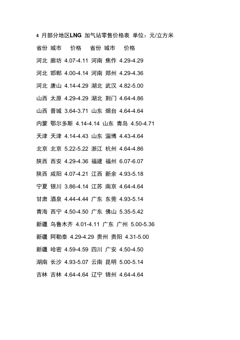 全国地区LNG_加气站零售价格表_01