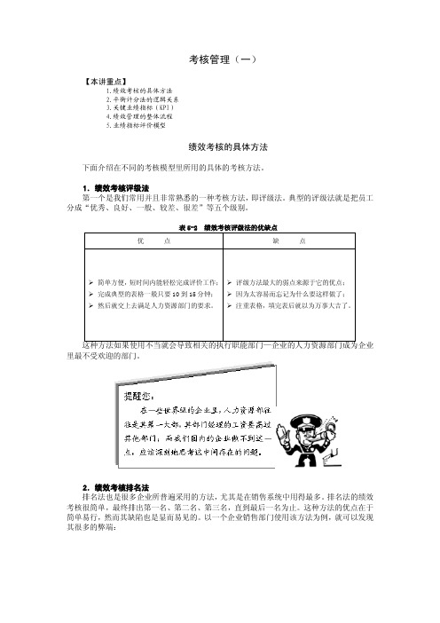 MBO 目标管理之考核管理