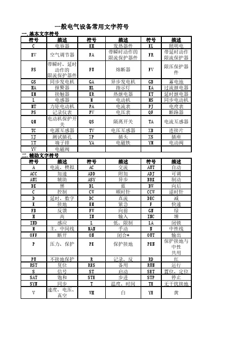 电气设备常用文字符号