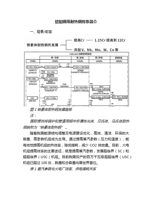 铬钼钢用耐热钢焊条简介