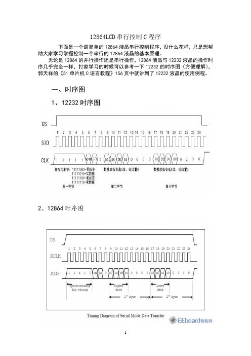 12864LCD串行操作C程序