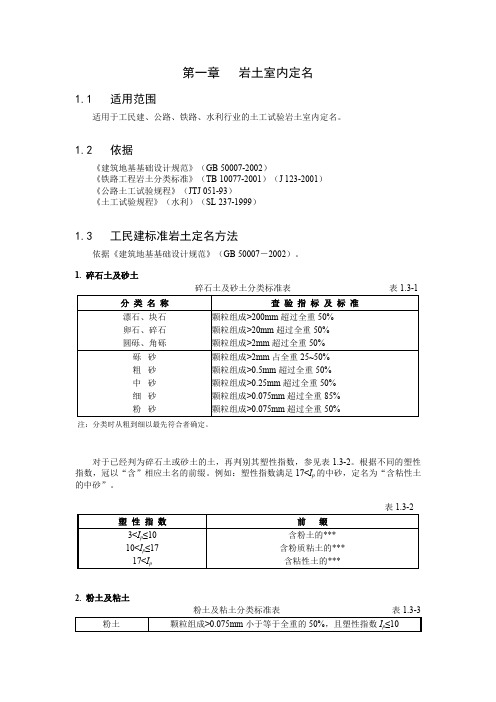 土工定名