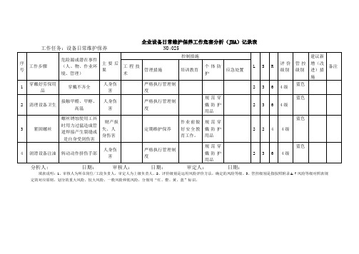 企业设备日常维护保养工作危害分析(JHA)记录表