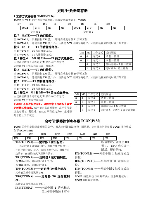 单片机中断寄存器汇总