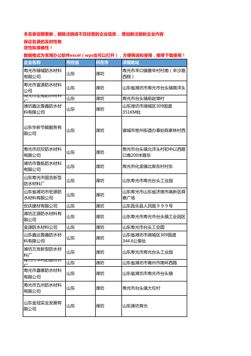 2020新版山东潍坊防水材料-防潮材料企业公司名录名单黄页联系方式大全600家