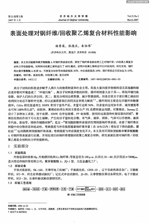 表面处理对钢纤维／回收聚乙烯复合材料性能影响