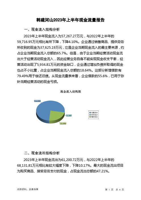 603616韩建河山2023年上半年现金流量报告