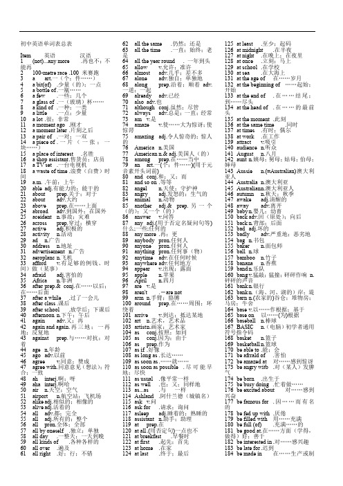 英语学习-初中英语单词表总表(word版)