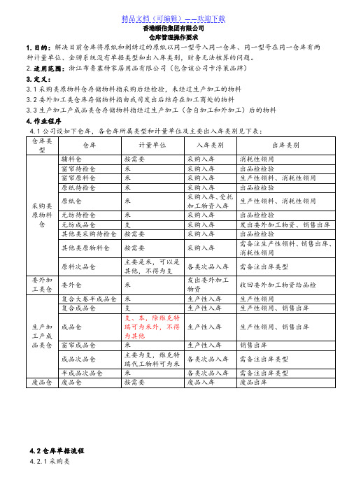 仓库管理操作要求,采购原物料、委外加工货物、成品管理 - 制造业仓储