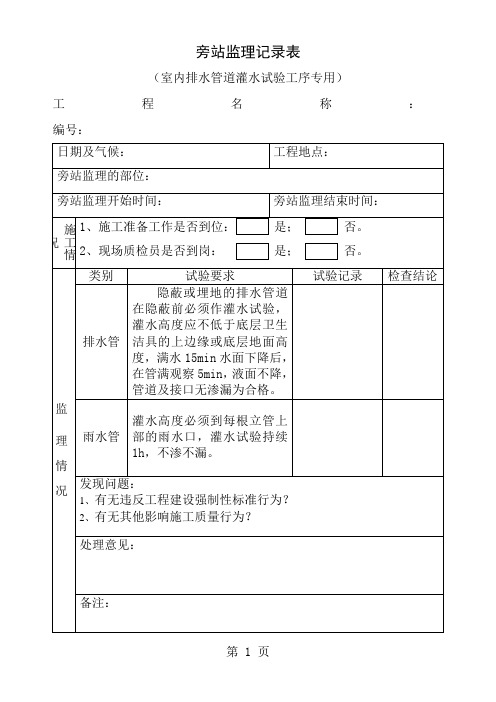 12室内排水管道灌水试验旁站监理记录表