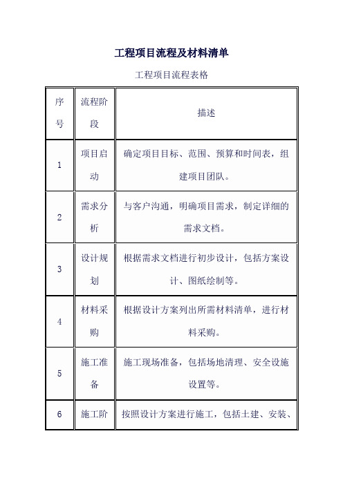 工程项目流程及材料清单