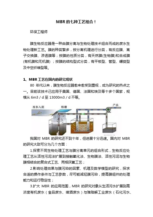 MBR的七种工艺组合！