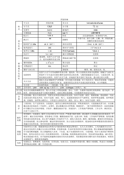 四氢呋喃