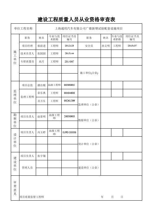 建设工程质量人员从业资格审查表(空表)