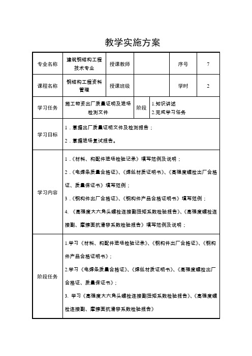 建筑钢结构工程技术 4.5施工物资出厂质量证明及进场检测文件(2学时) 