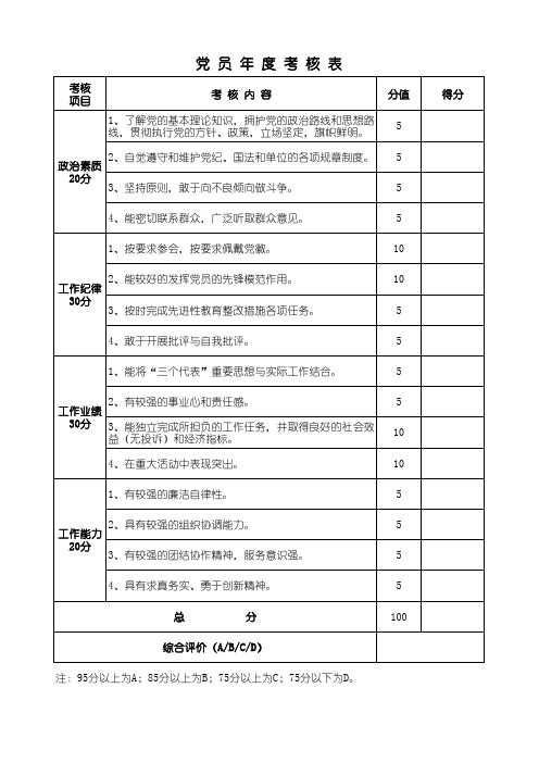 党员年度考核表