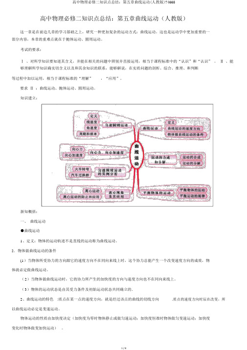 高中物理必修二知识点总结：第五章曲线运动(人教版)74665