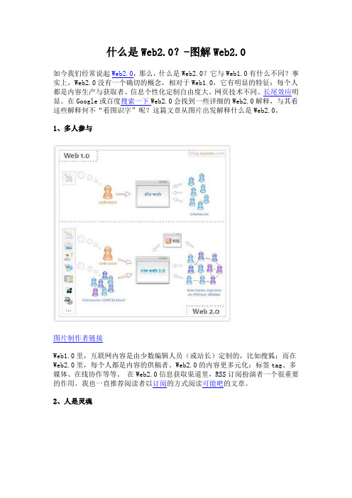 什么是Web2.0图解Web2.0